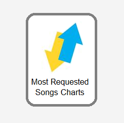 android version of most requested songs app